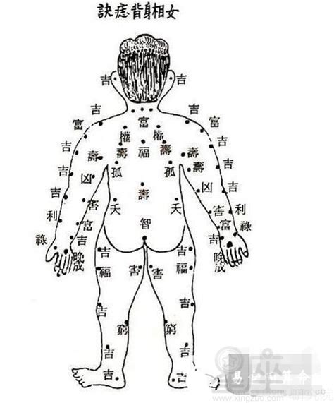 右肩有痣|痣相解说：右肩膀有痣代表什么